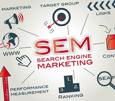 seo marketing